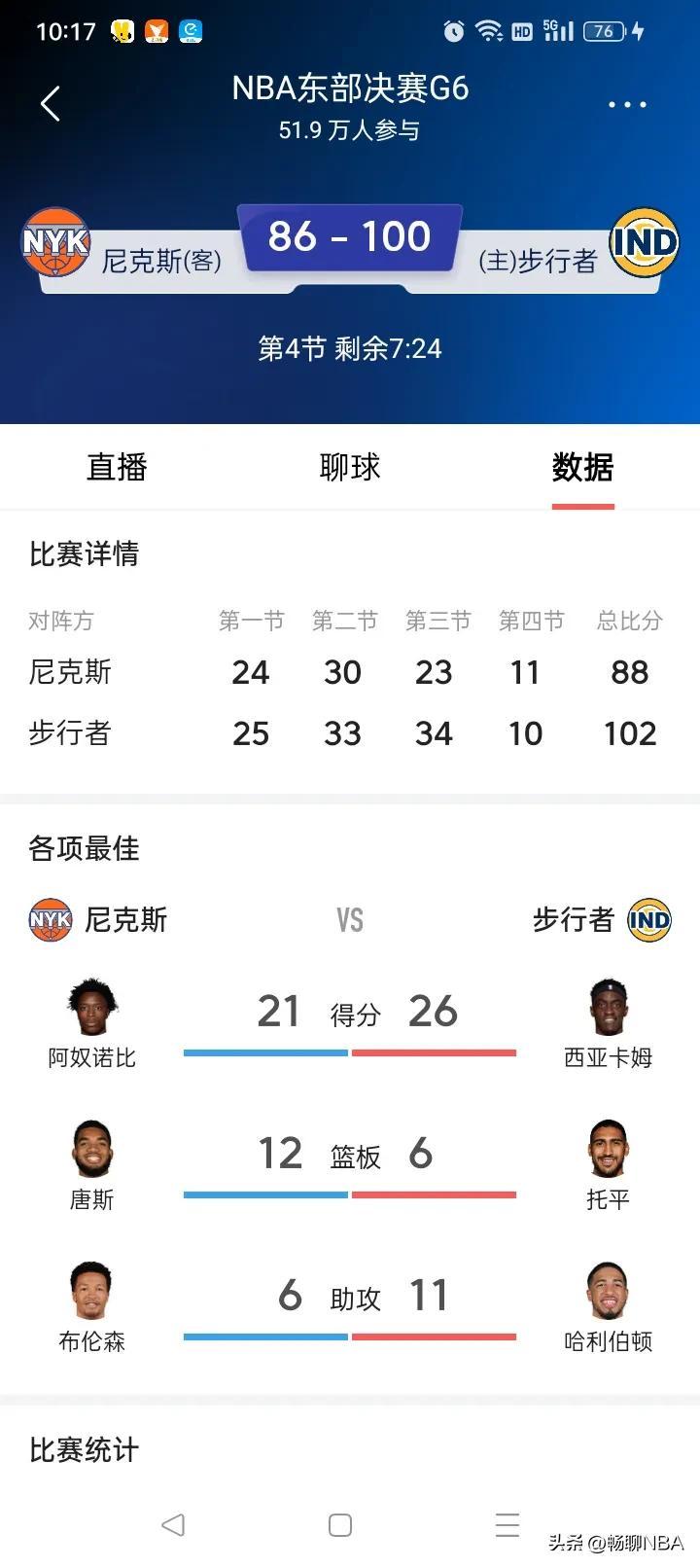 爱游戏首页入口关于西亚卡姆连续十五场比赛得分超过战术调整，TES挑战极限！的信息